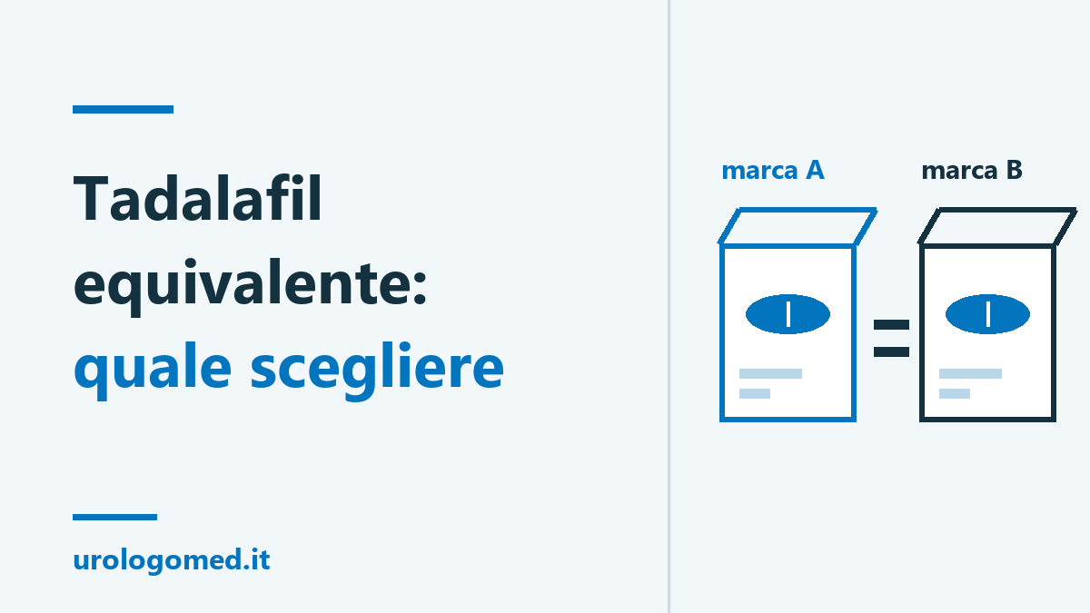 Due confezioni di tadalafil generico di marche diverse con la stessa compressa dentro